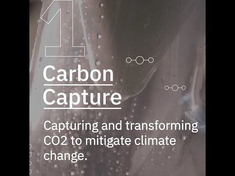Capturing and transforming CO2 to mitigate climate change