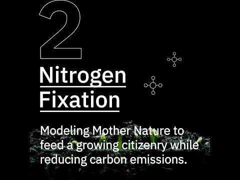 Modeling Mother Nature to feed a growing citizenry while reducing carbon emissions